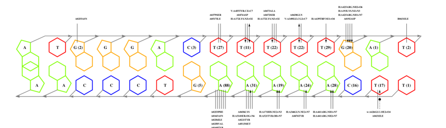 interface graph thumbnail