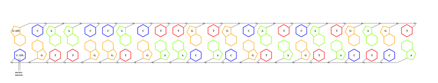 interface graph thumbnail