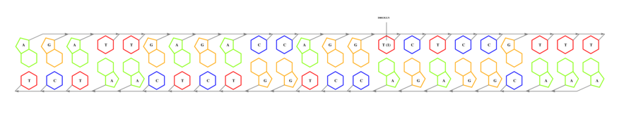 interface graph thumbnail
