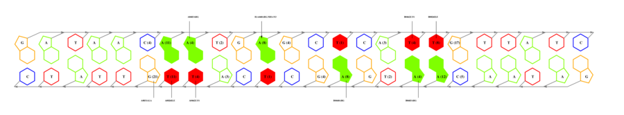 interface graph thumbnail