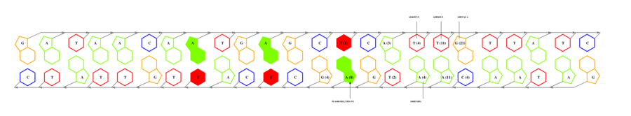 interface graph thumbnail
