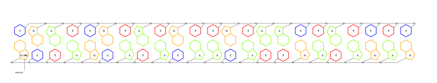 interface graph thumbnail