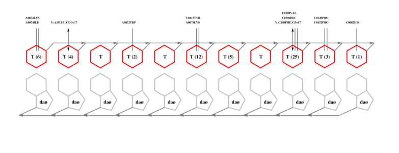 interface graph thumbnail
