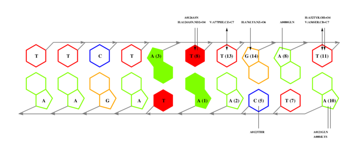 interface graph thumbnail
