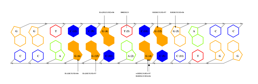 interface graph thumbnail