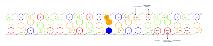 interface graph thumbnail