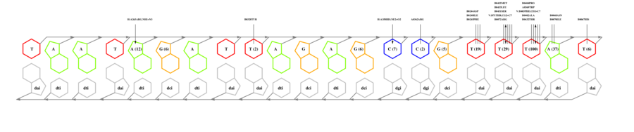 interface graph thumbnail