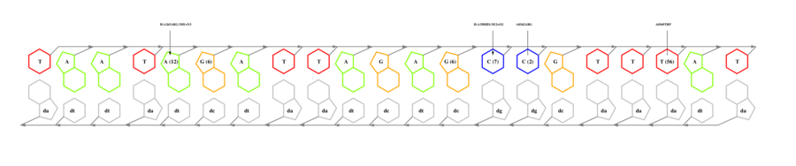 interface graph thumbnail