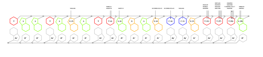 interface graph thumbnail