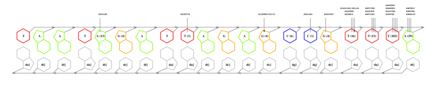 interface graph thumbnail