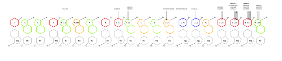 interface graph thumbnail