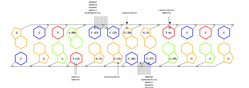 interface graph thumbnail