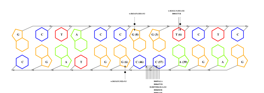 interface graph thumbnail