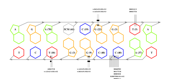 interface graph thumbnail