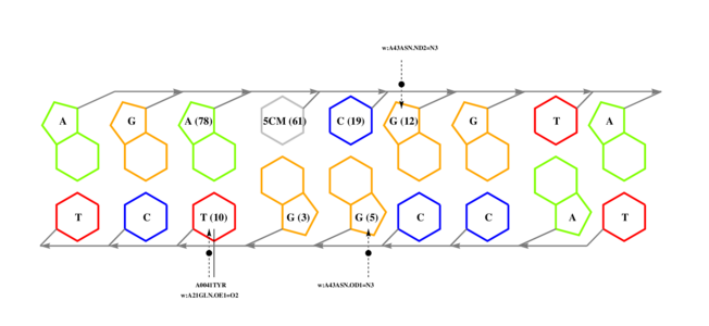 interface graph thumbnail