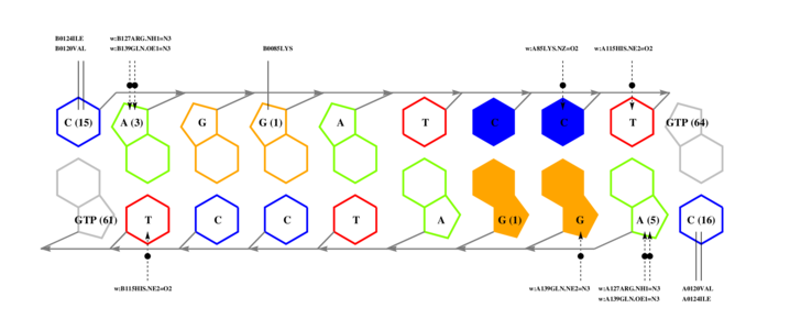 interface graph thumbnail