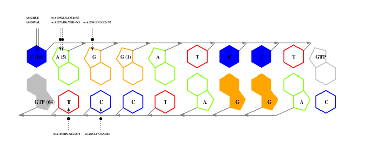interface graph thumbnail
