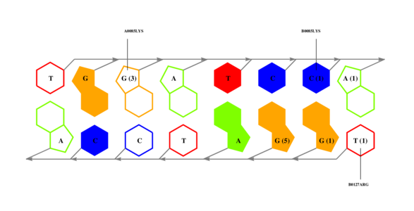 interface graph thumbnail