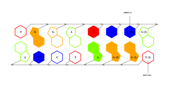 interface graph thumbnail