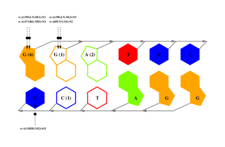 interface graph thumbnail