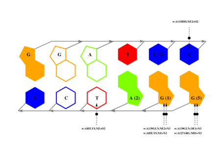 interface graph thumbnail