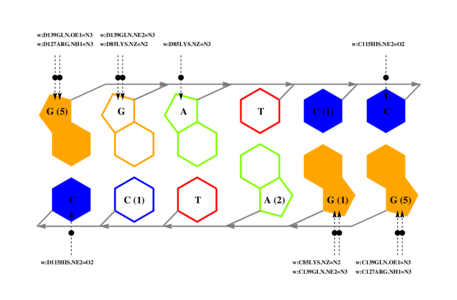 interface graph thumbnail