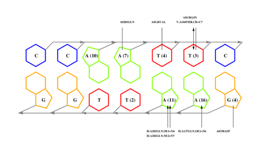 interface graph thumbnail