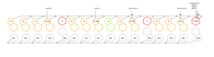 interface graph thumbnail