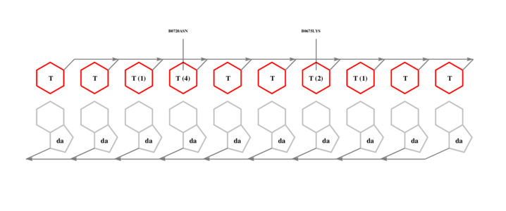 interface graph thumbnail
