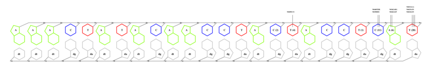 interface graph thumbnail