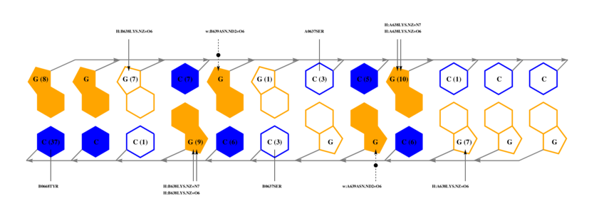 interface graph thumbnail