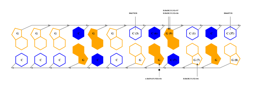 interface graph thumbnail