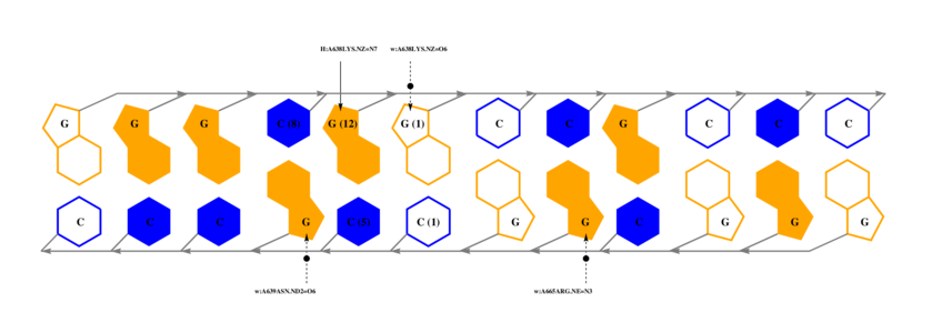 interface graph thumbnail