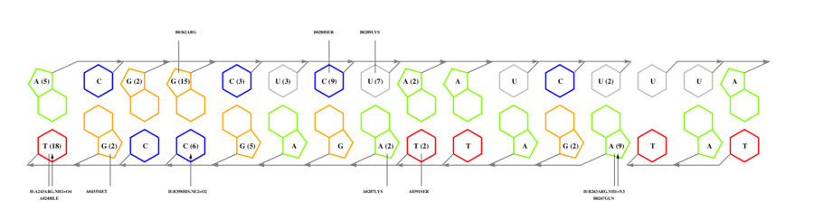 interface graph thumbnail