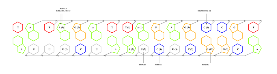 interface graph thumbnail