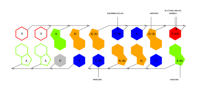 interface graph thumbnail