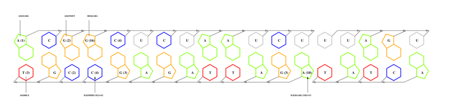 interface graph thumbnail