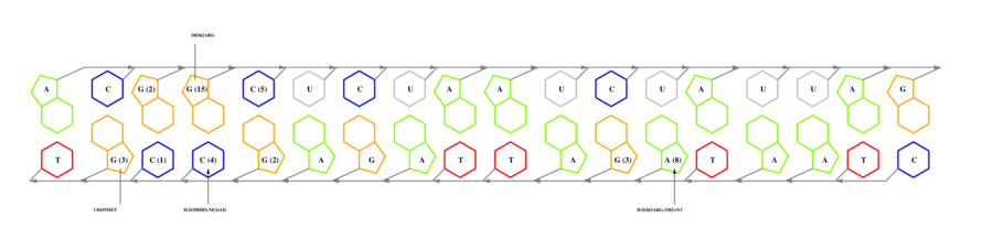 interface graph thumbnail