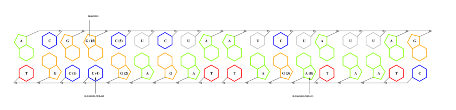 interface graph thumbnail
