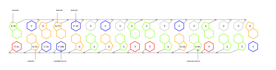 interface graph thumbnail