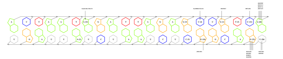 interface graph thumbnail