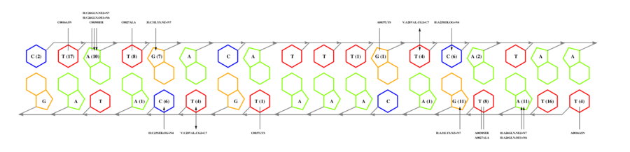 interface graph thumbnail
