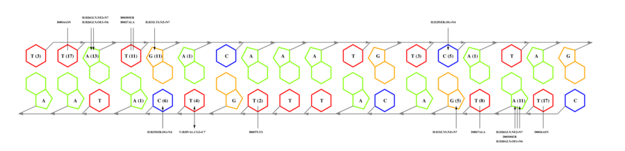 interface graph thumbnail