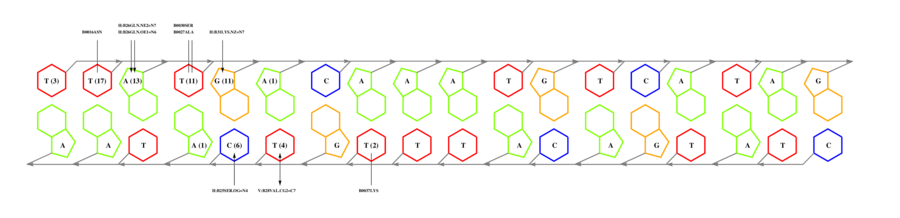 interface graph thumbnail