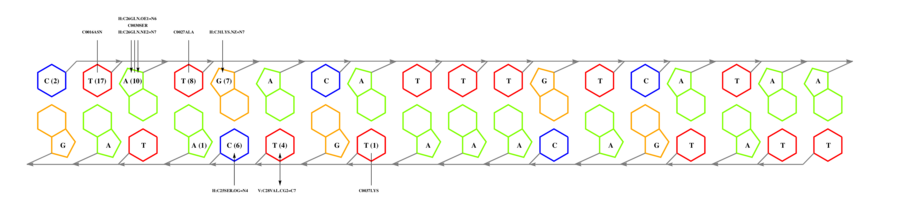 interface graph thumbnail