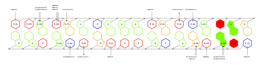 interface graph thumbnail