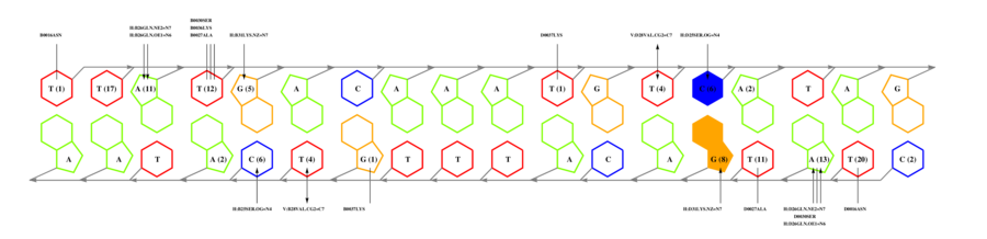 interface graph thumbnail