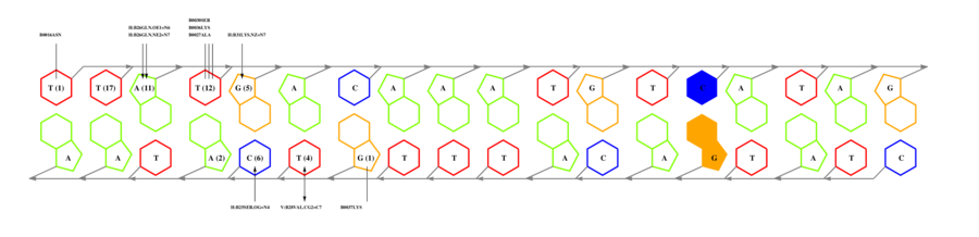 interface graph thumbnail