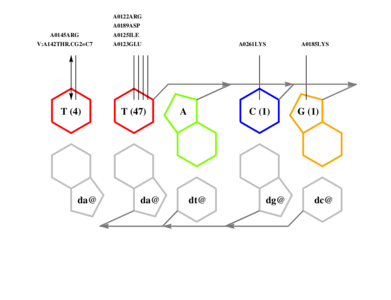 interface graph thumbnail