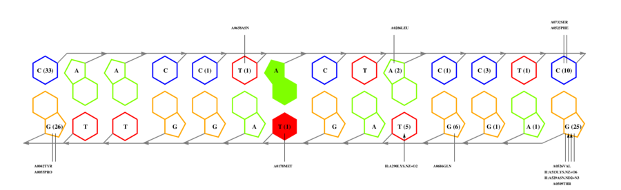 interface graph thumbnail